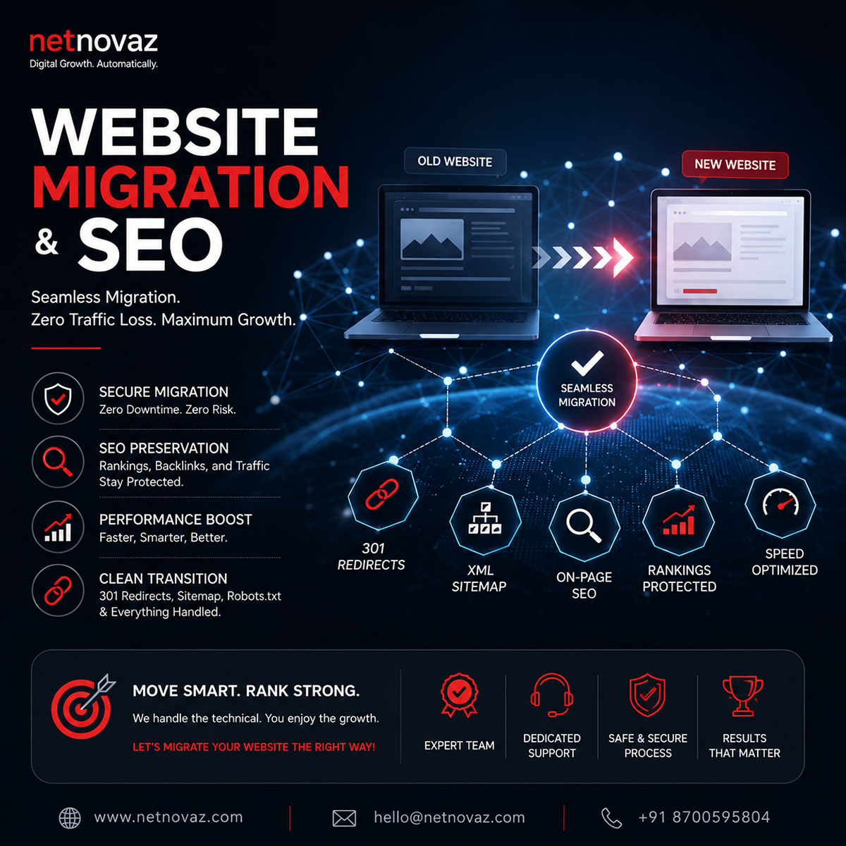 Website Migration SEO Checklist India: Don't Lose Rank